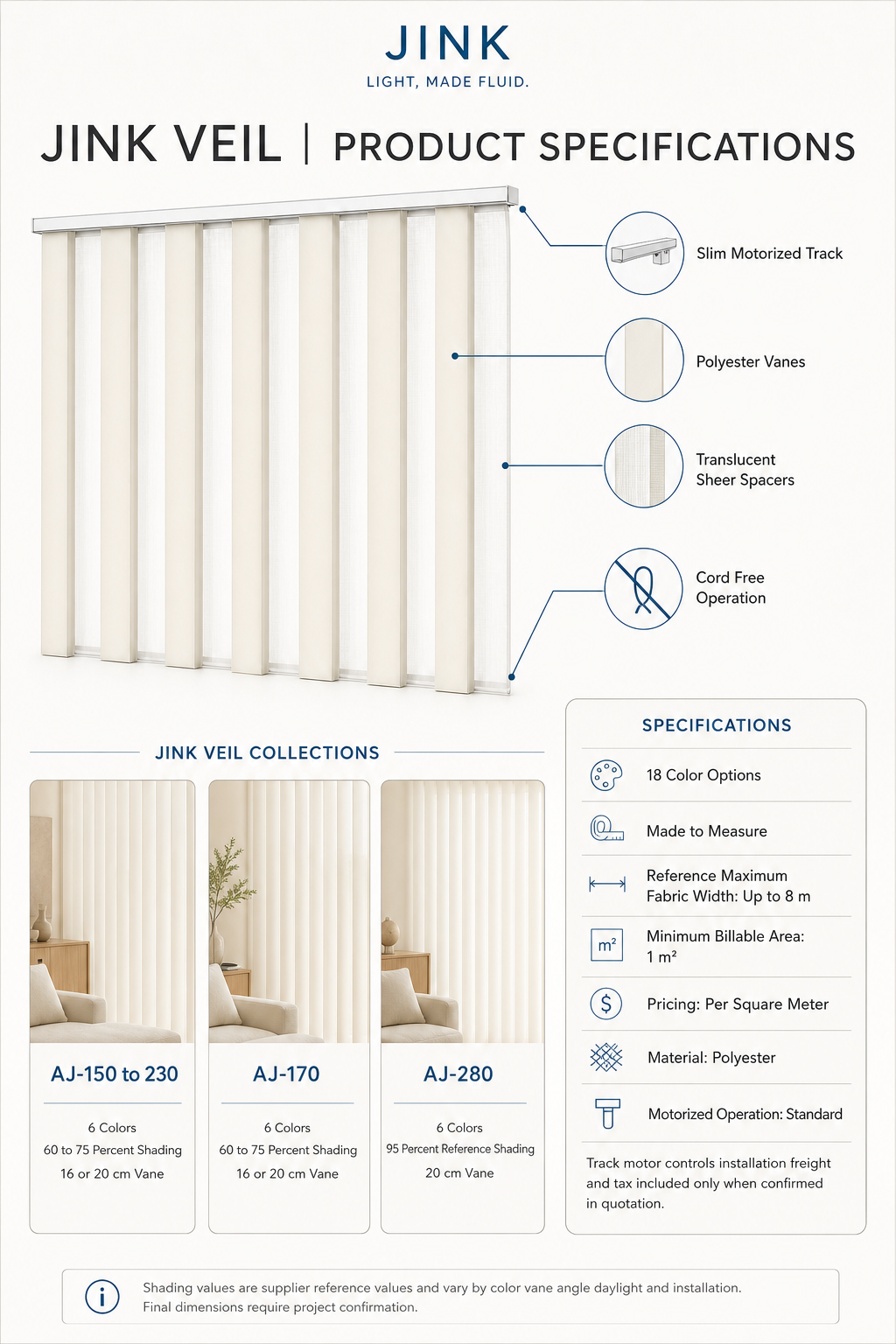 JINK Veil product specifications and curtain construction