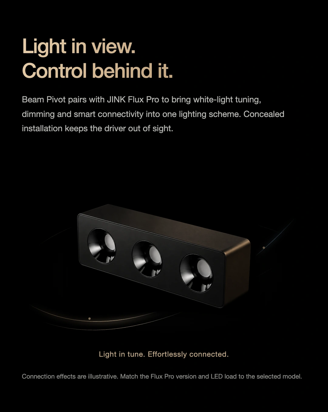 JINK Beam Pivot1-4 product story · part 20