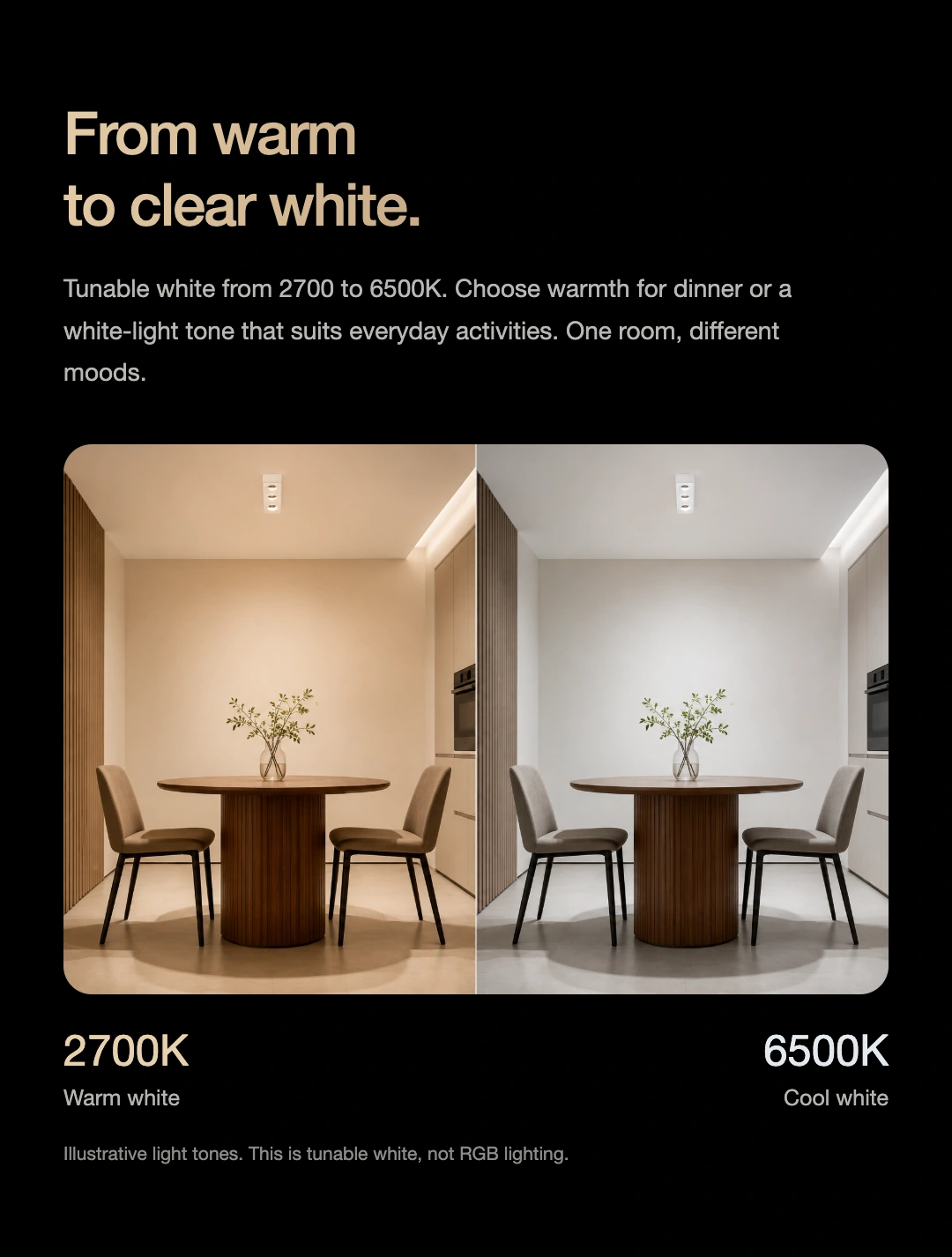JINK Beam Pivot1-4 product story · part 18