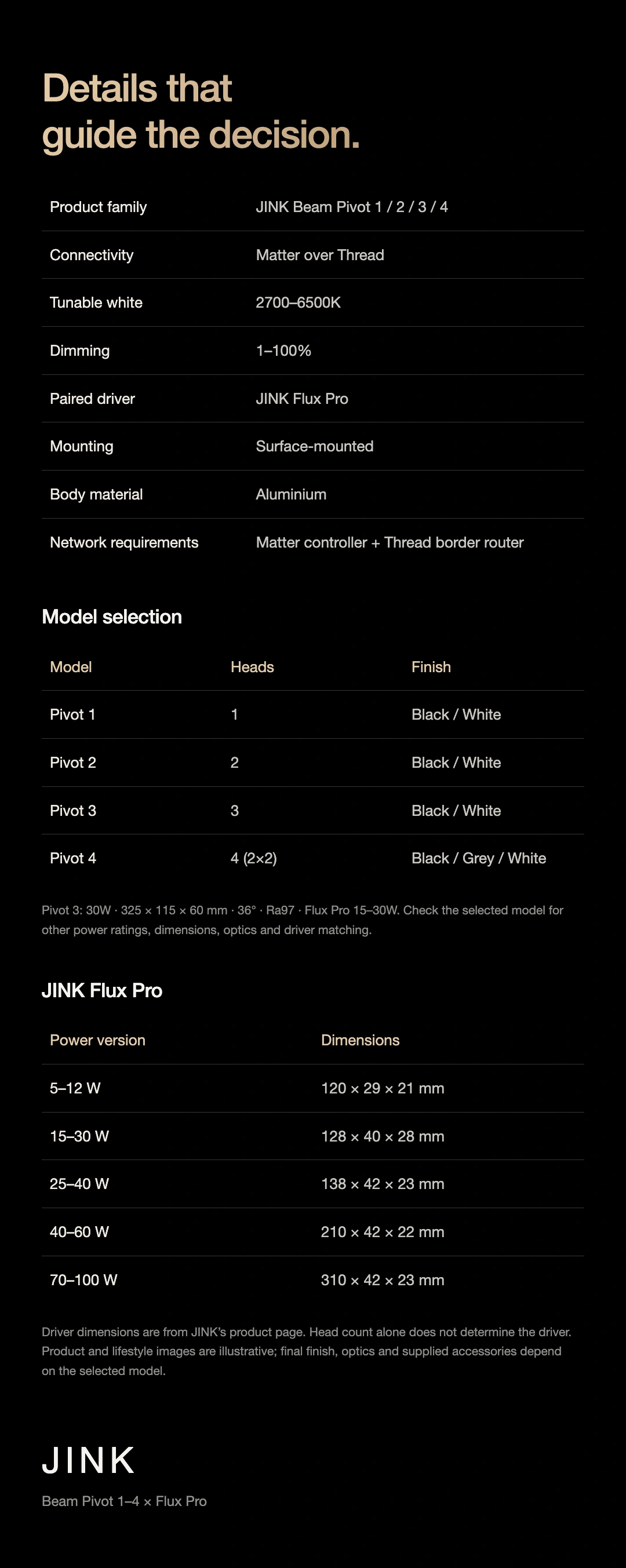 JINK Beam Pivot1-4 product story · part 24