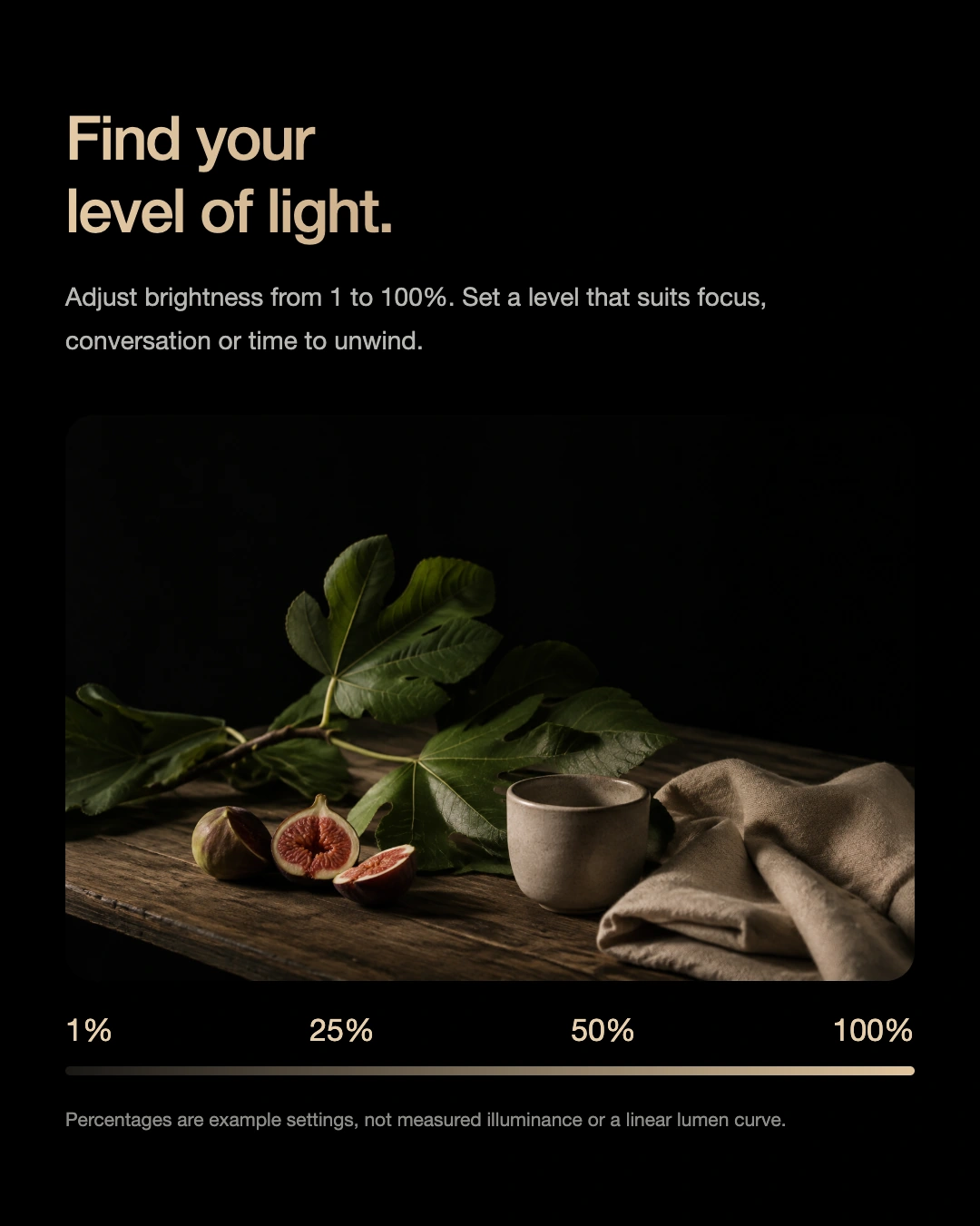 JINK Beam Pivot1-4 product story · part 19