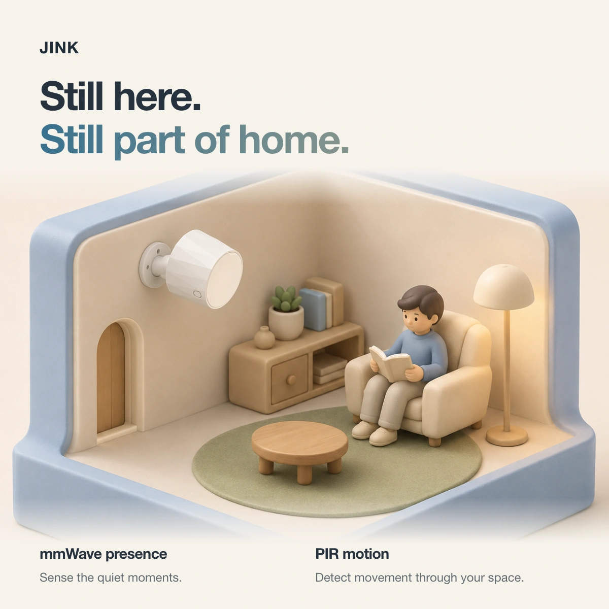 JINK 5-in-1 presence sensor · Highlights 2