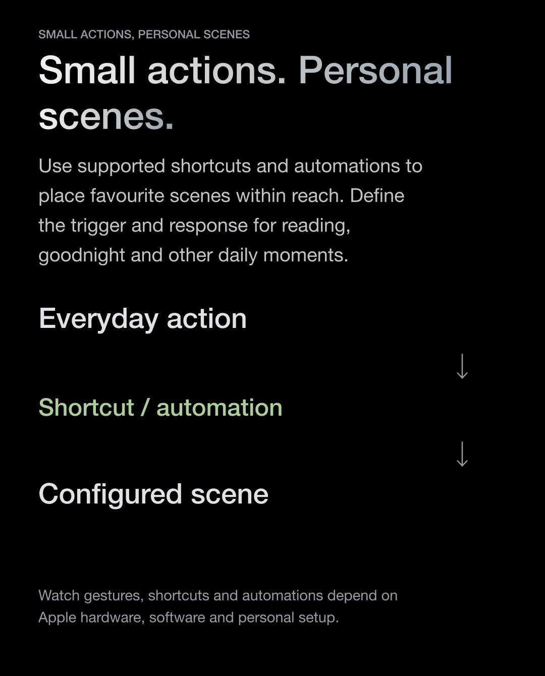 JINK smart wall switch 8E product story · part 16