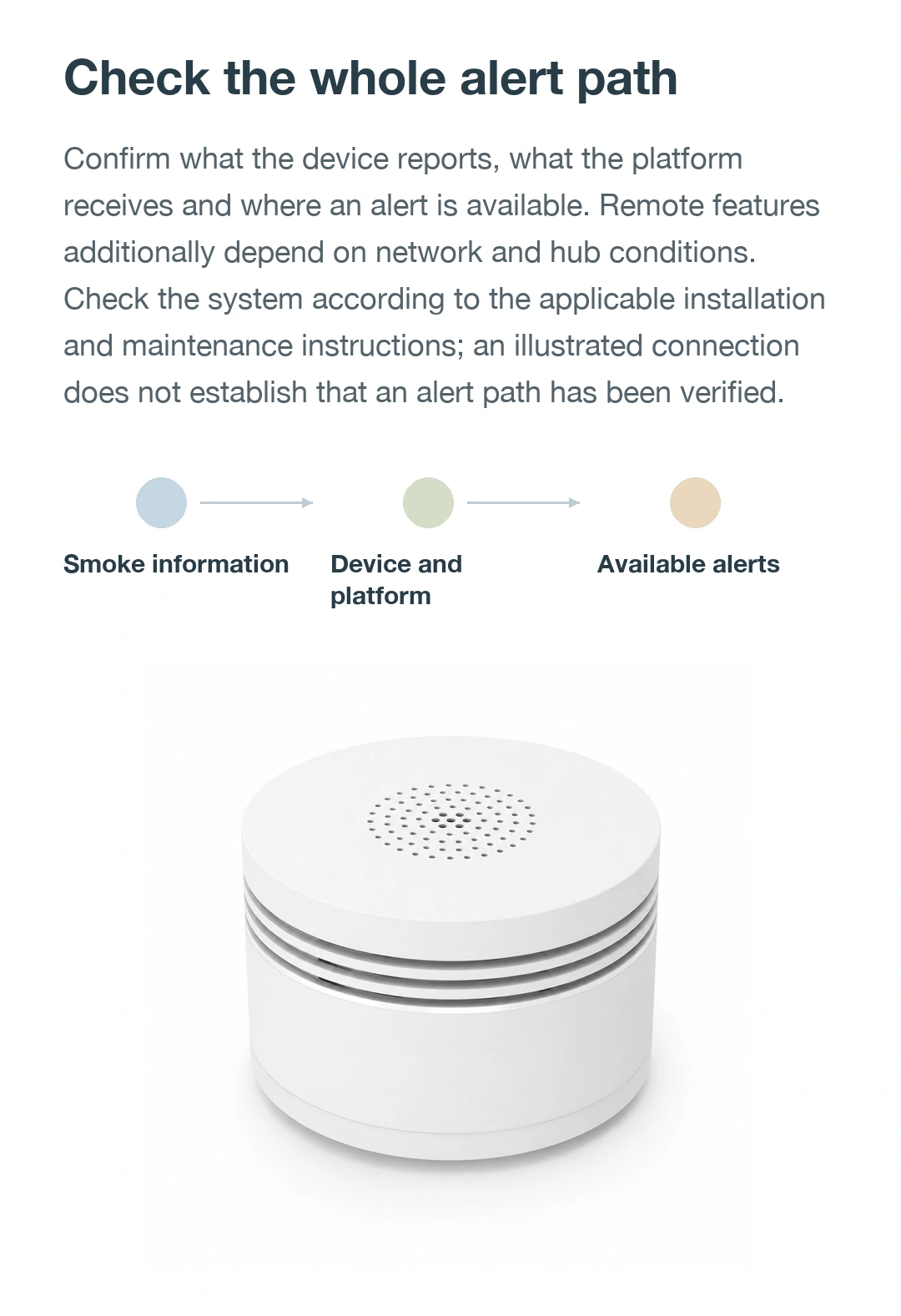 JINK smoke alarm MIR-SM200 product story · part 15