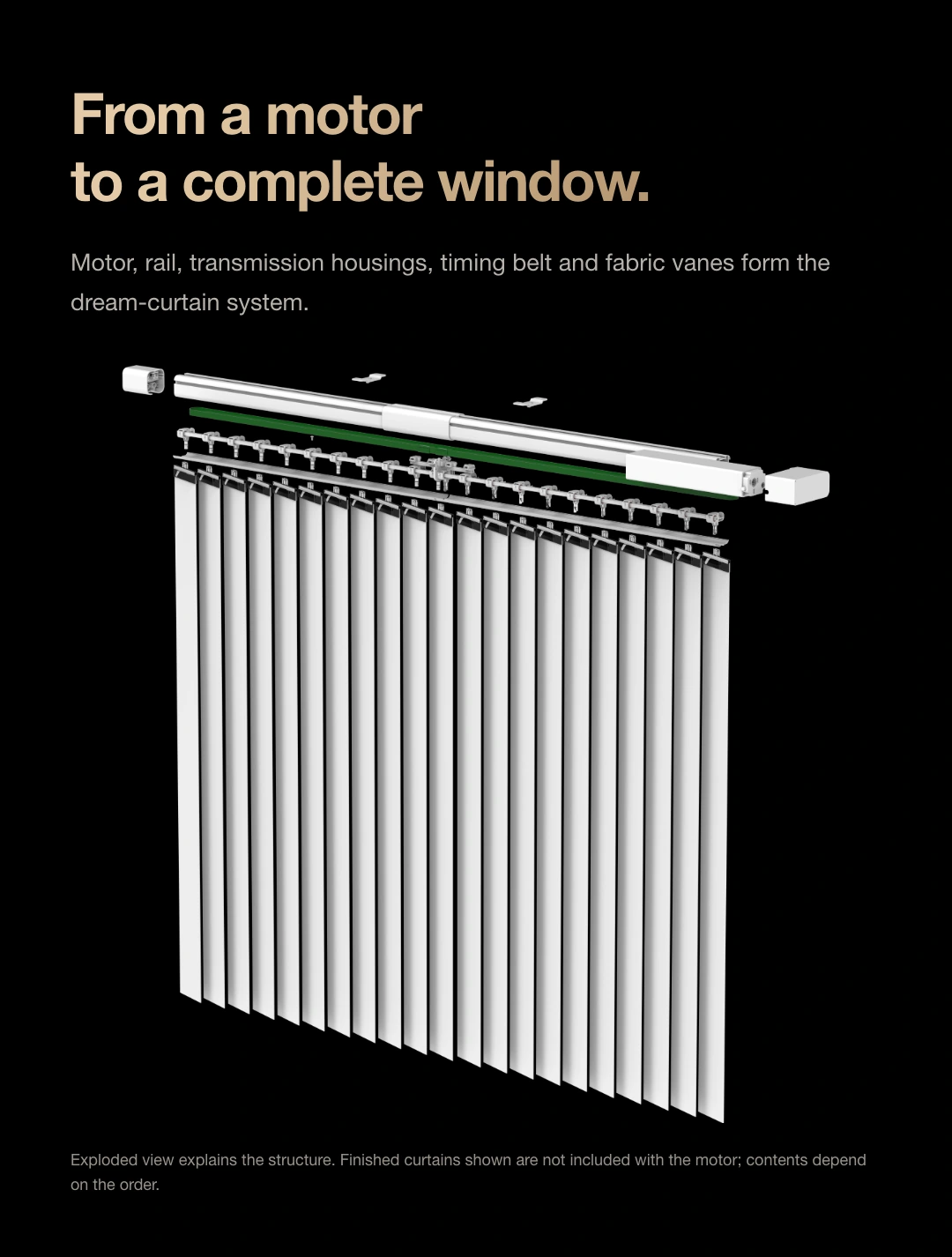 JINK vertical sheer blind motor Motor Aura Mini product story · part 17