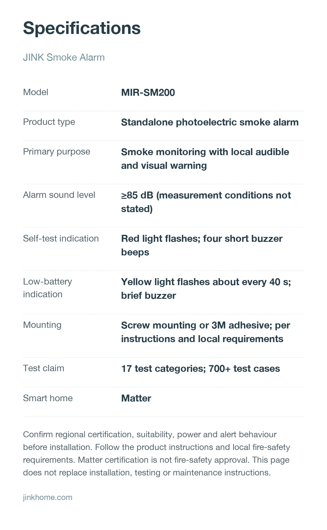 JINK smoke alarm MIR-SM200 product story · part 17