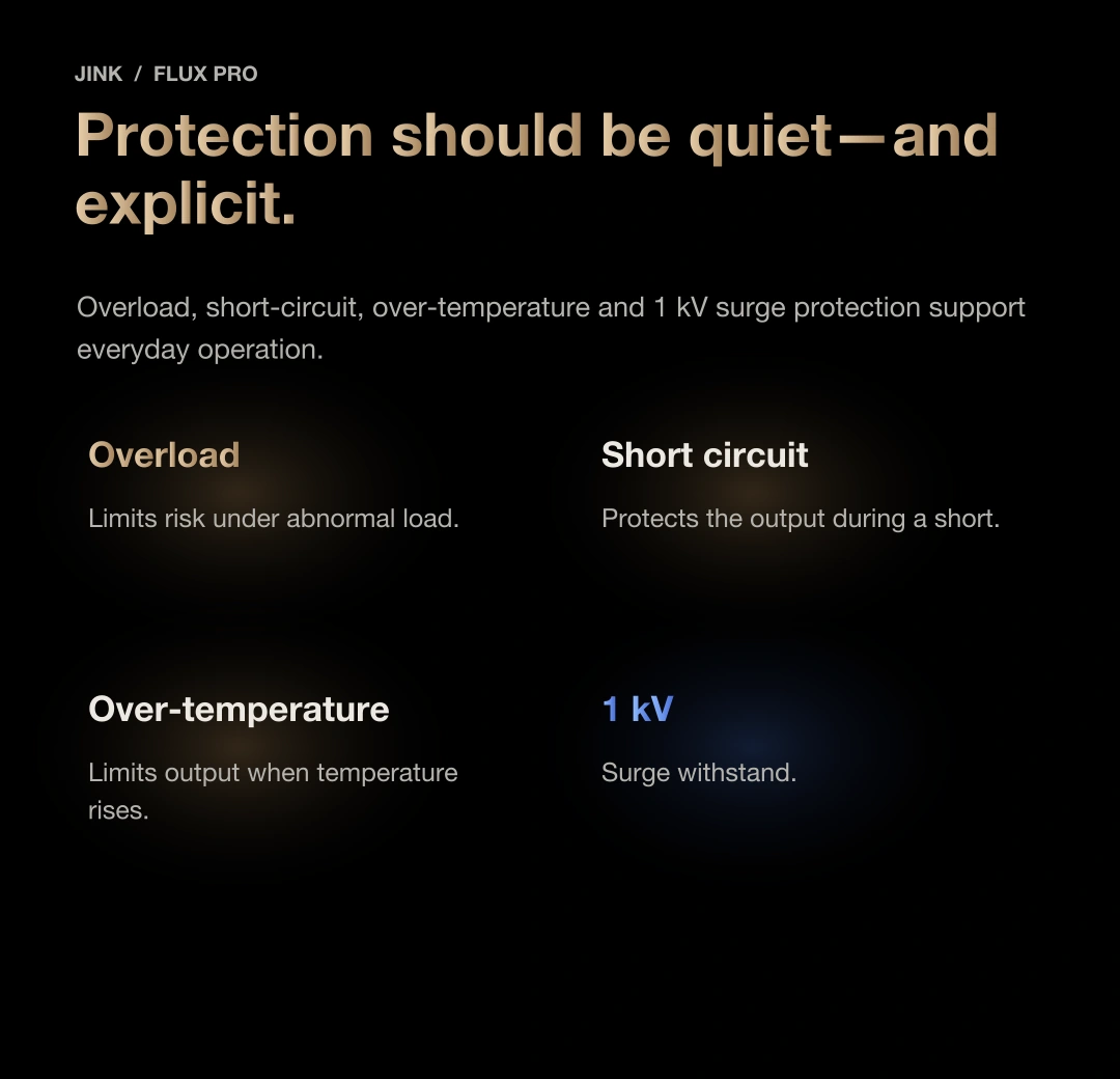 JINK Flux Pro smart lighting driver — product guide, part 14