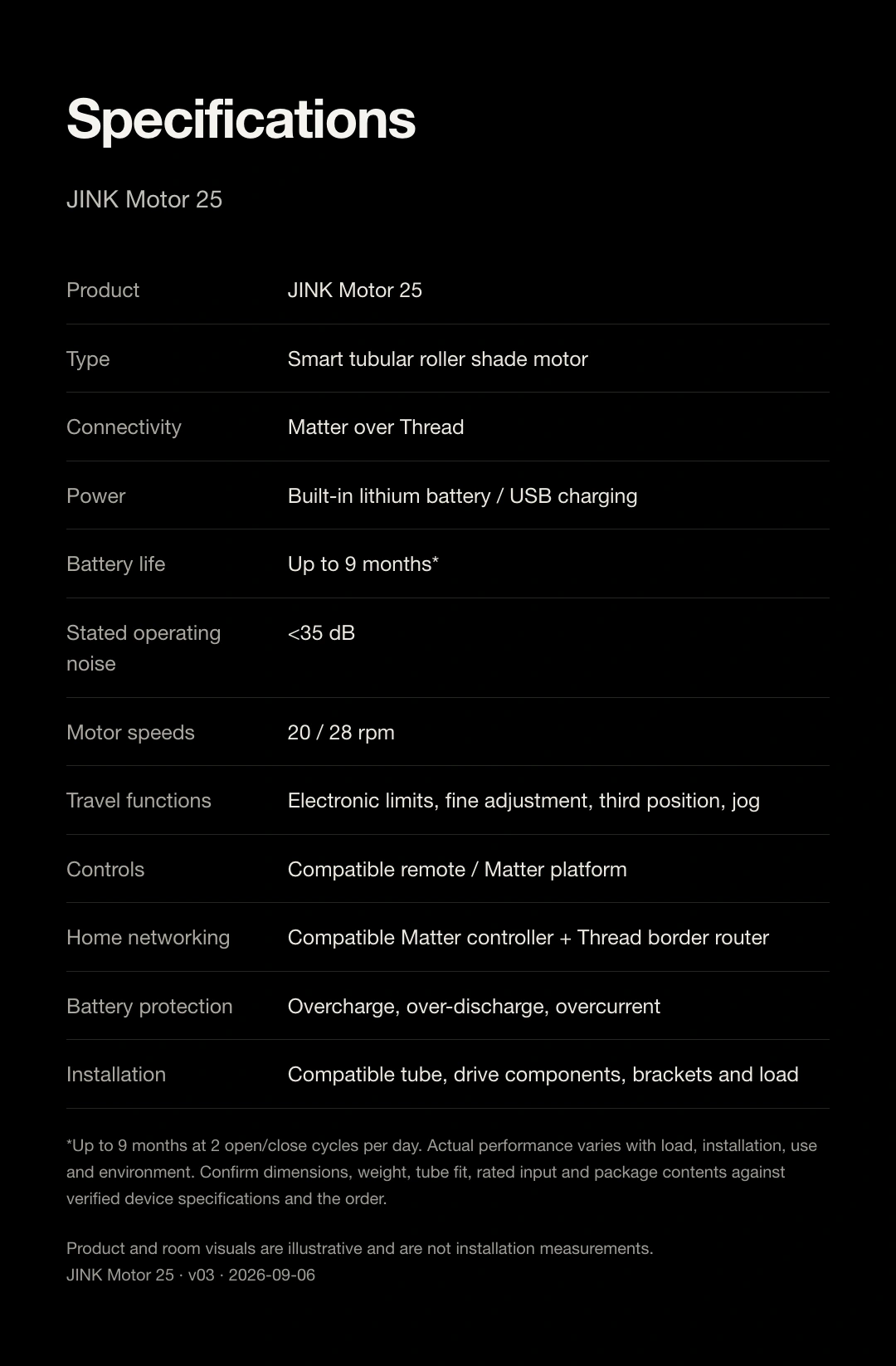 JINK Motor 25 English product story, part 30