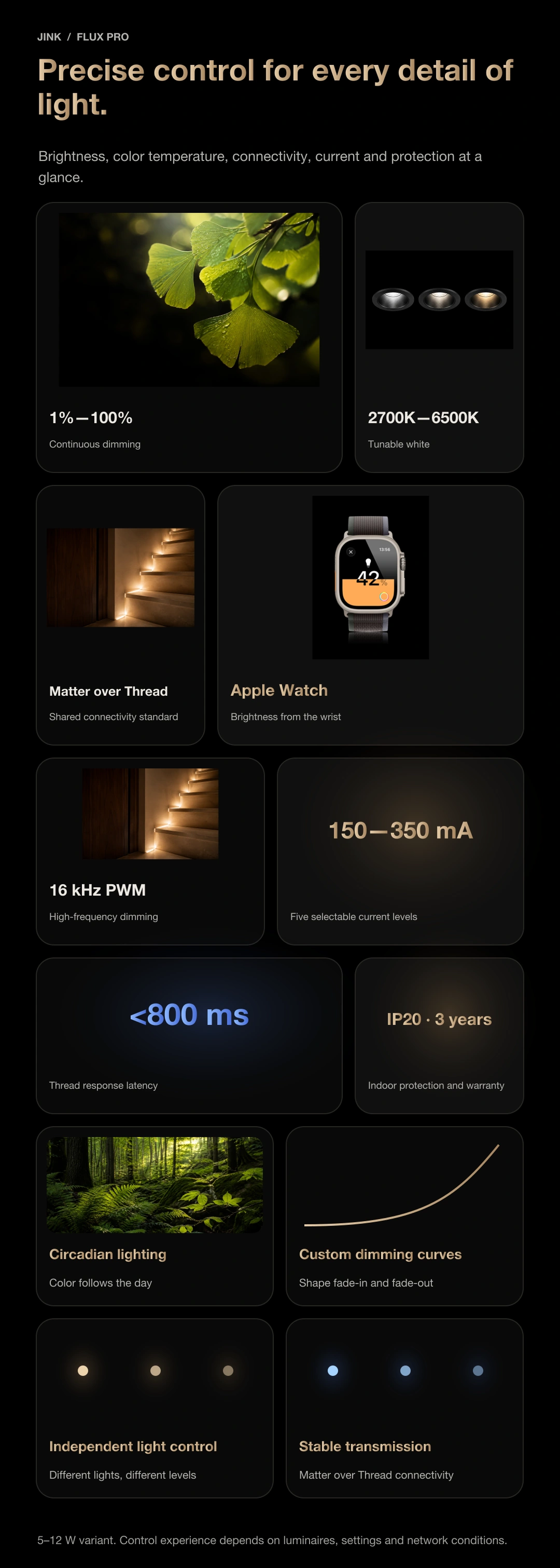 JINK Flux Pro smart lighting driver — product guide, part 2