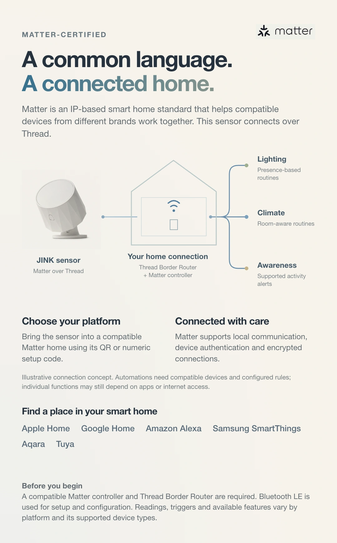 JINK 5-in-1 presence sensor product story · part 5