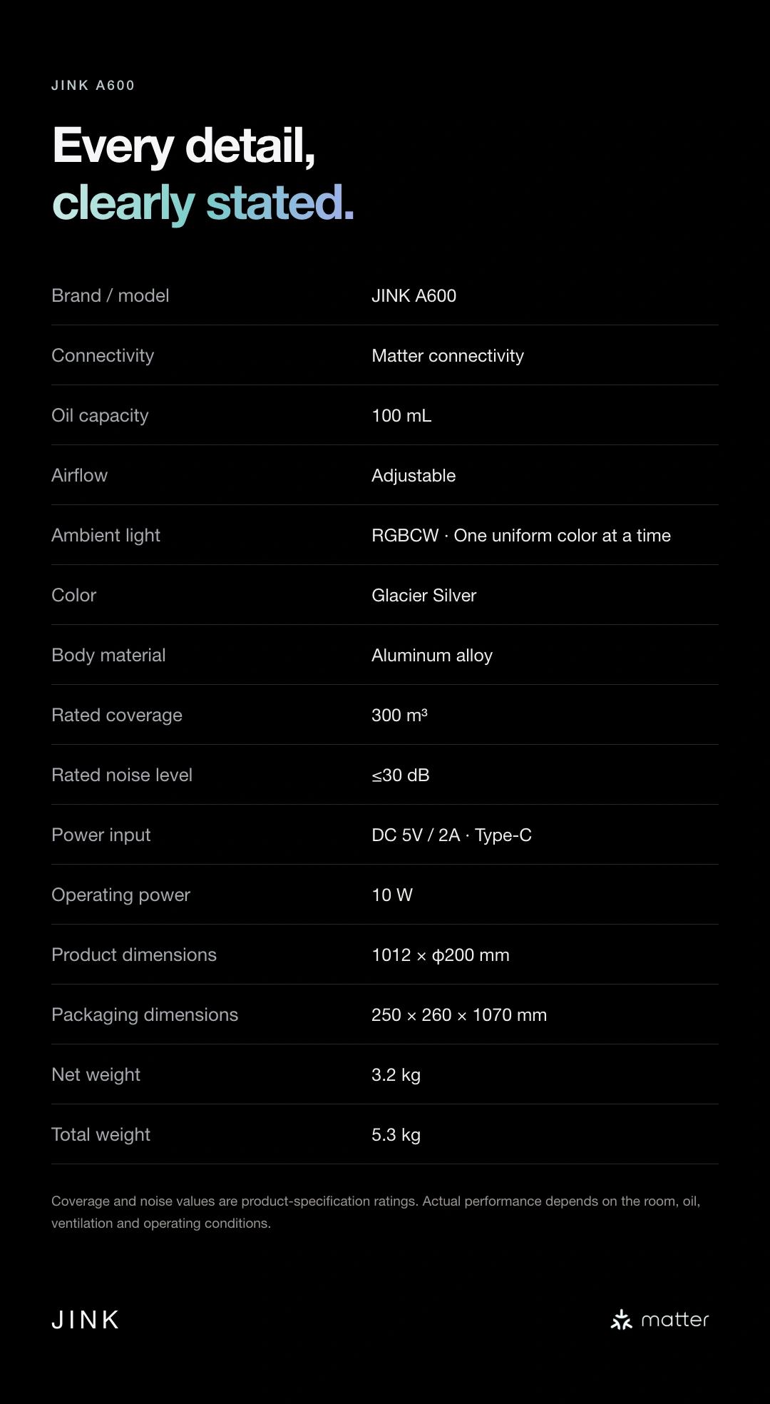 JINK A600 Smart Aroma Diffuser product details, Part 26