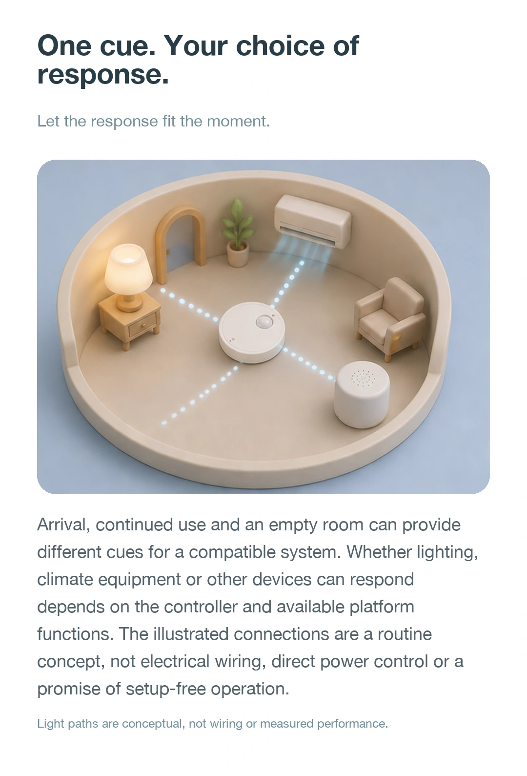 JINK presence sensor product story · part 8