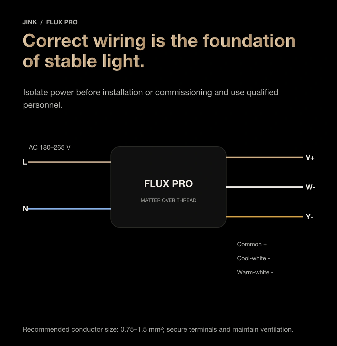 JINK Flux Pro smart lighting driver — product guide, part 13