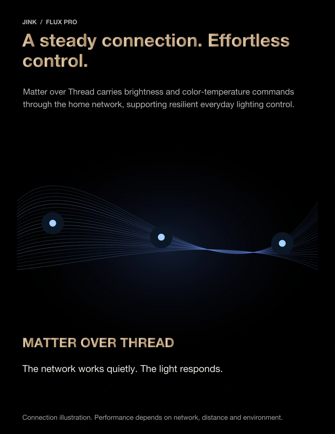 JINK Flux Pro smart lighting driver — product guide, part 23