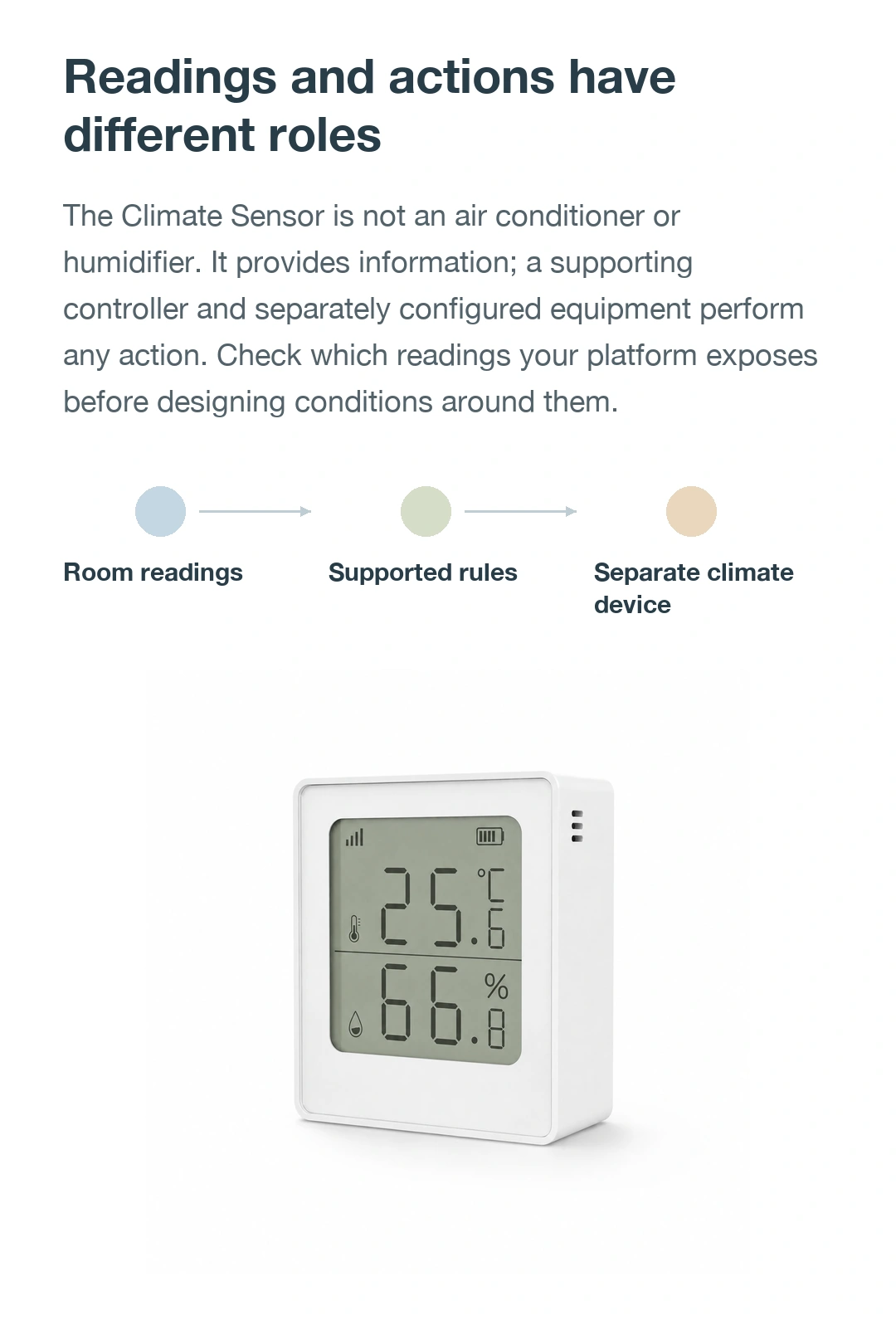 JINK temperature and humidity sensor product story · part 11