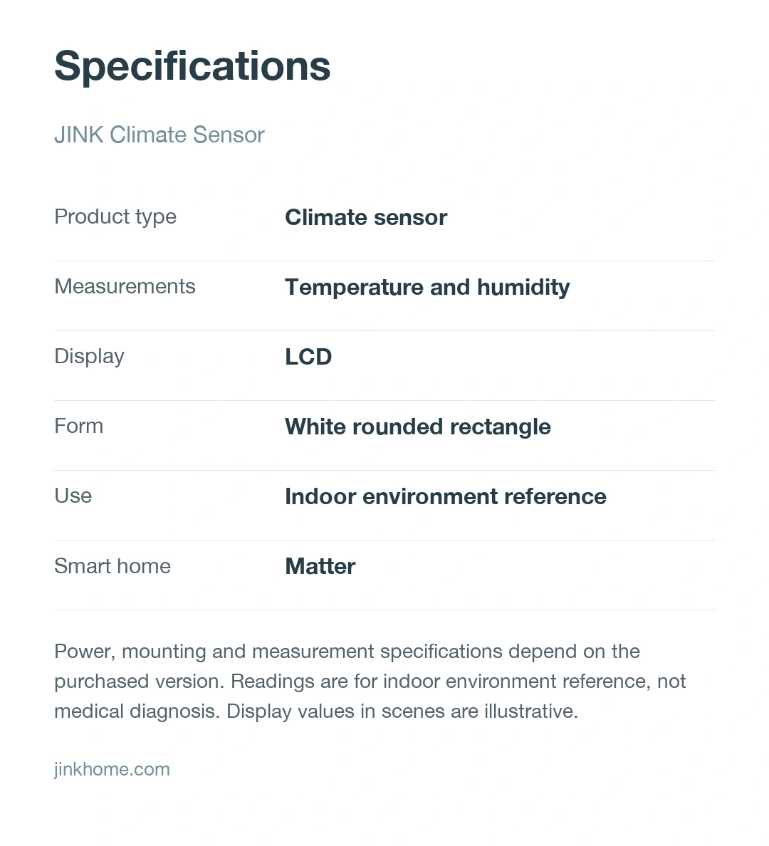 JINK temperature and humidity sensor product story · part 13