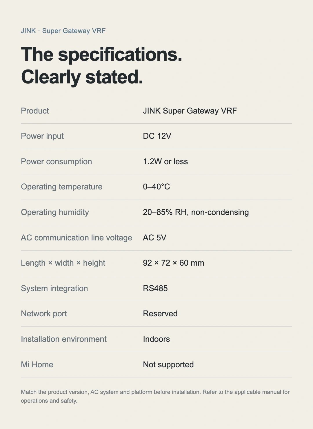 JINK Super Gateway VRF — product guide, part 28