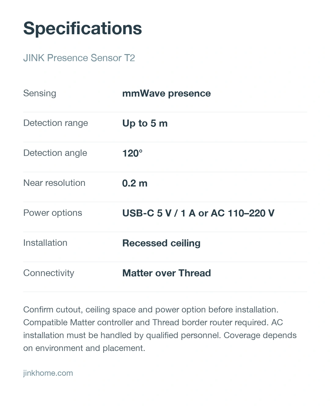 JINK presence sensor T2 product story · part 13