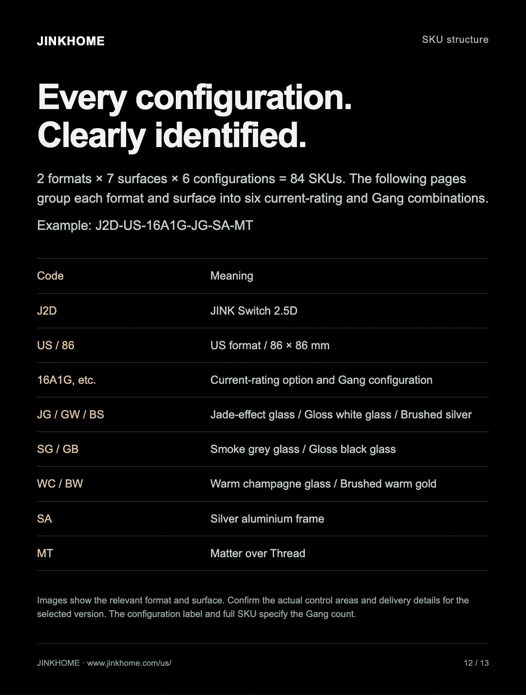 Choose the right version clearly: JINK Switch 2.5D product story and selection guide