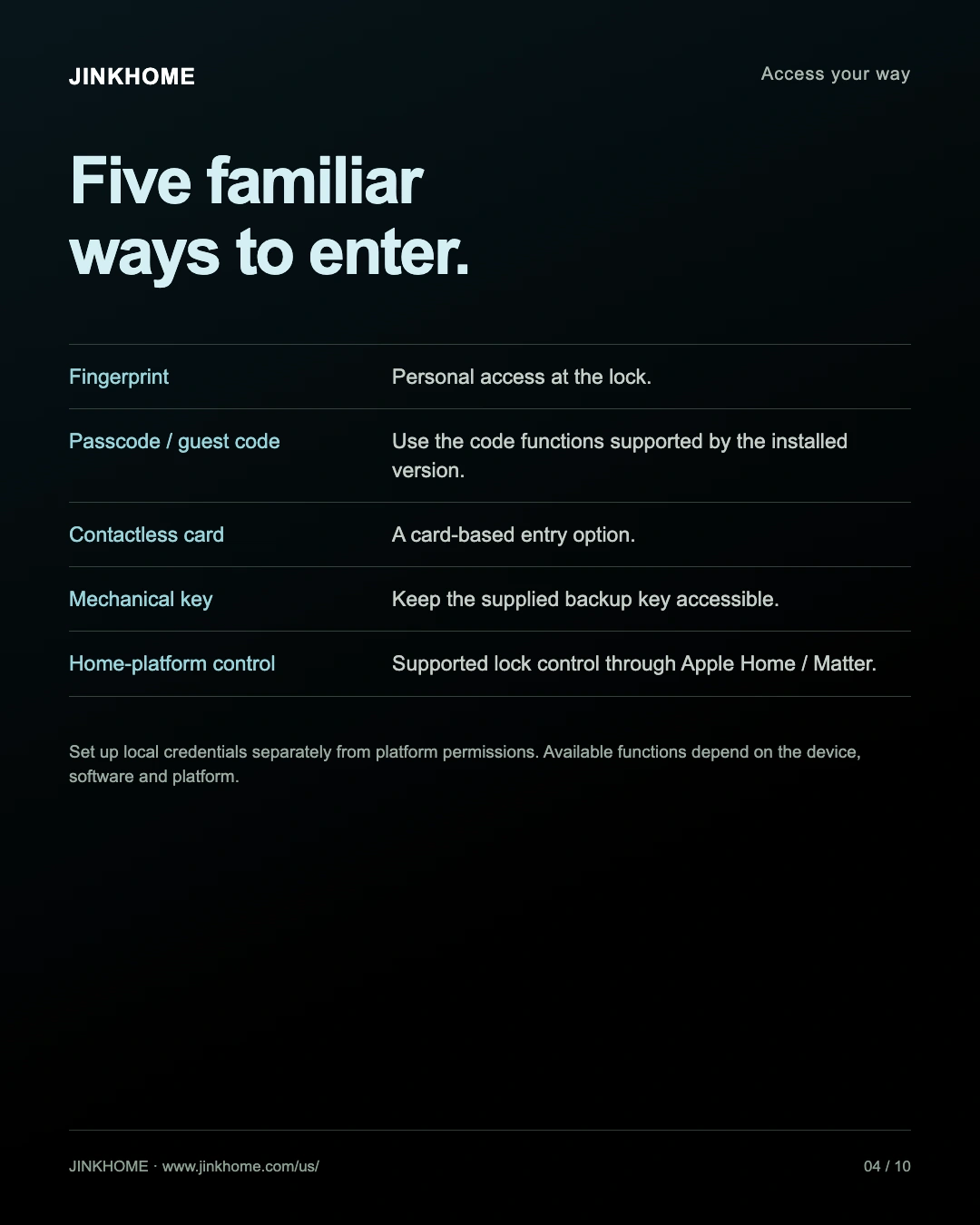 JINK smart gate lock N400 product details, Part 4