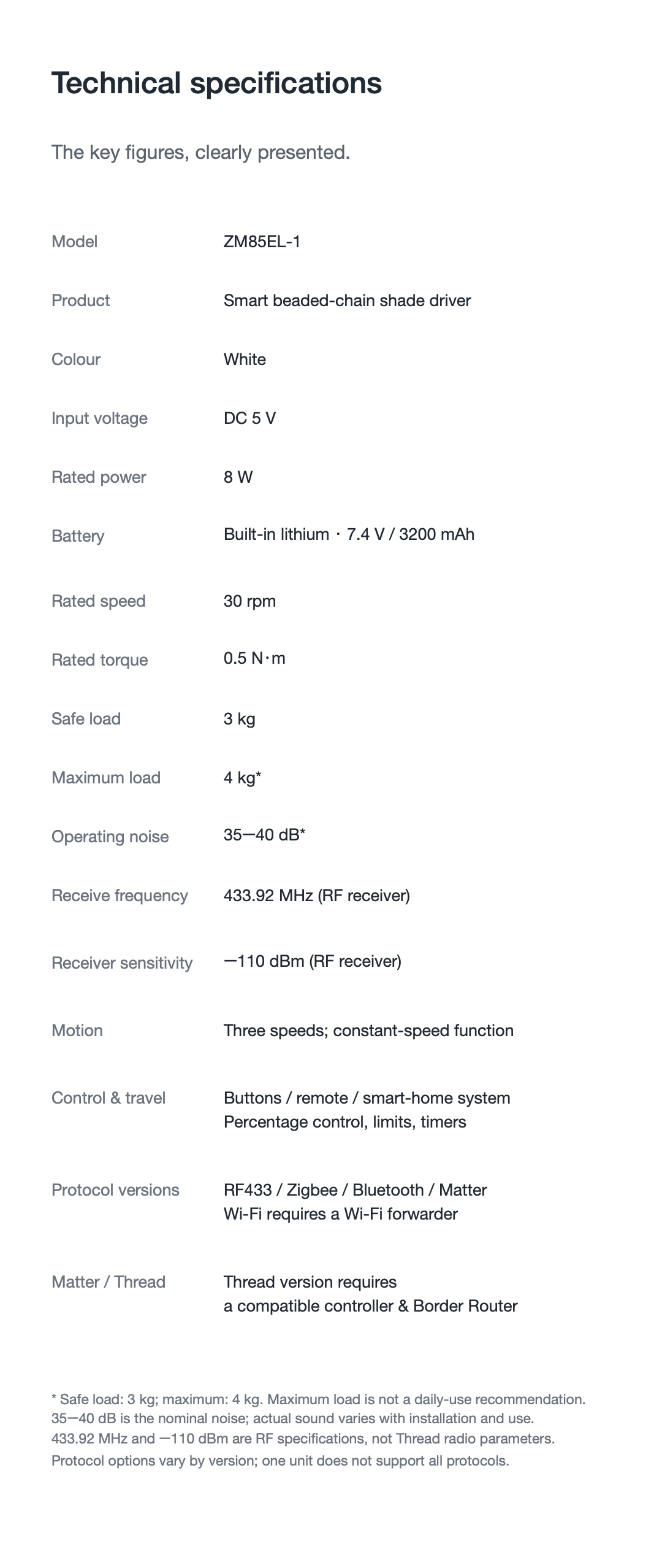 JINK beaded-chain blind controller ZM85E-1 product details, Part 15